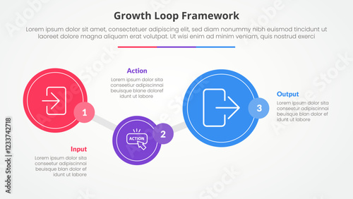 Growth loop framework infographic concept for slide presentation with big circle timeline up and down with 3 point list with flat style