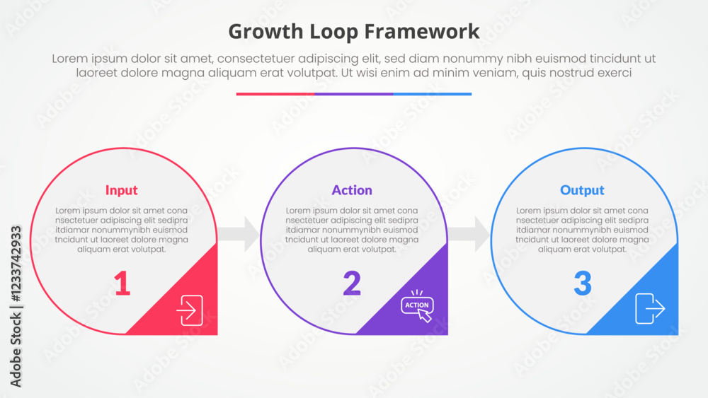 Growth loop framework infographic concept for slide presentation with big circle outline and arrow triangle badge with 3 point list with flat style Growth loop framework infographic concept for slide presentation with big circle outline and arrow triangle badge with 3 point list with flat style