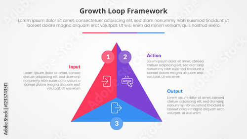 Growth loop framework infographic concept for slide presentation with triangle cycle circular center circle badge with 3 point list with flat style