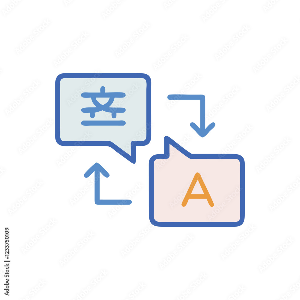Best Practices for Machine Translation Systems Best Practices for Machine Translation Systems