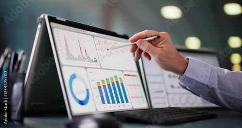 Data Analyst Using Data Analytics KPI