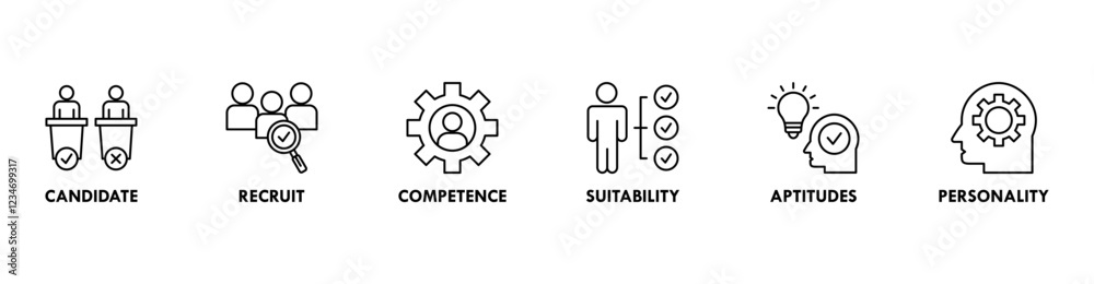 Assessment center banner web icon vector illustration concept for personal audit of human resources with icon of user candidate, recruit, competence, suitability, aptitudes, test and personality Assessment center banner web icon vector illustration concept for personal audit of human resources with icon of user candidate, recruit, competence, suitability, aptitudes, test and personality