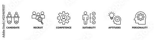Assessment center banner web icon vector illustration concept for personal audit of human resources with icon of user candidate, recruit, competence, suitability, aptitudes, test and personality