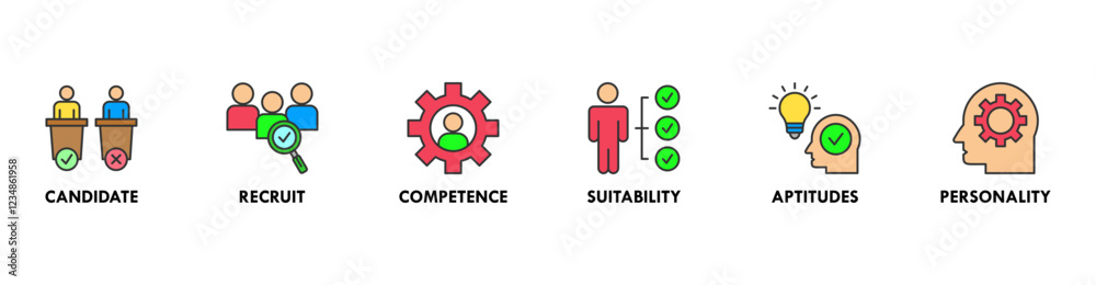 Assessment center banner web icon vector illustration concept for personal audit of human resources with icon of user candidate, recruit, competence, suitability, aptitudes, test and personality Assessment center banner web icon vector illustration concept for personal audit of human resources with icon of user candidate, recruit, competence, suitability, aptitudes, test and personality