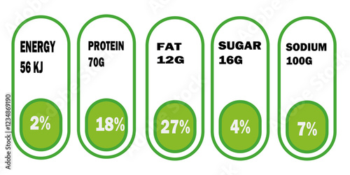 nutrition facts, nutrition facts label, supplement facts, label Nutrition facts.