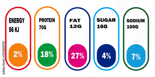 nutrition facts, nutrition facts label, supplement facts, label Nutrition facts.