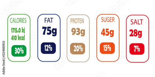 nutrition facts, nutrition facts label, supplement facts, label Nutrition facts.