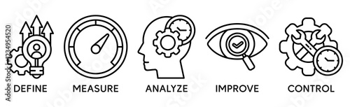 six sigma banner web icon vector illustration concept for process improvement with icon of define, measure, analyze, improve, and control