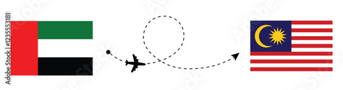 UAE to Malaysia flight travel concept. Abu Dhabi to Kuala Lumpur flight travel by airplane. UAE flag. Malaysia flag.
