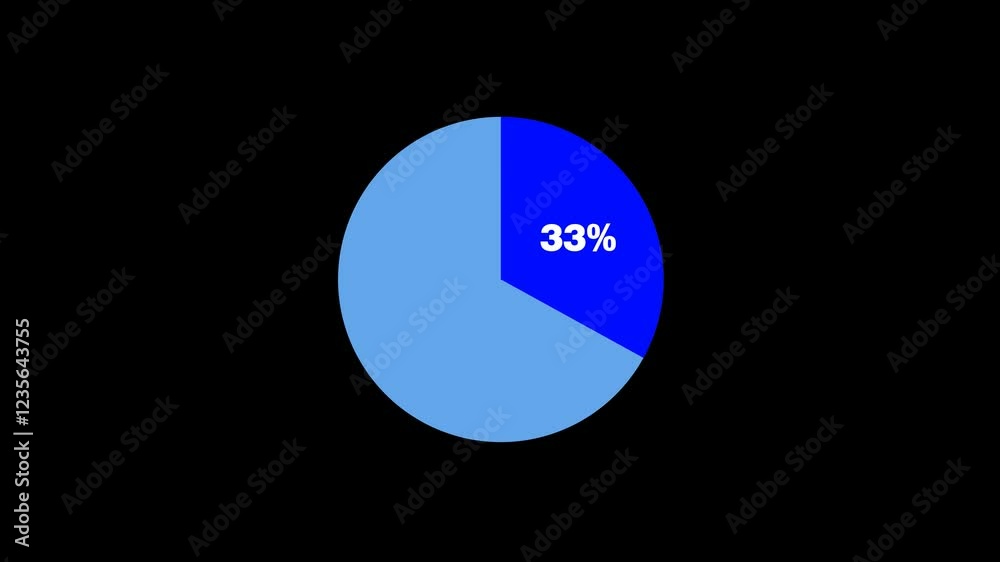  Animated Pie charts 33 percent loading