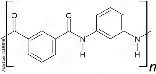 Chemical Structure of Nomex -  A high performance Polymer