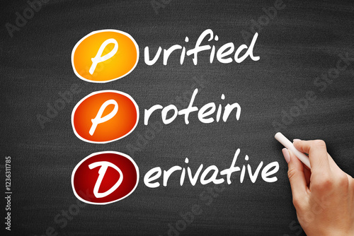 Obraz na plátně PPD - Purified Protein Derivative acronym, concept on blackboard