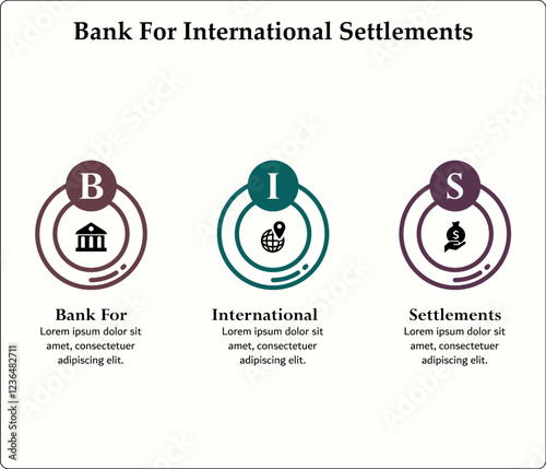 BIS - Bank For International Settlements acronym. Infographic template with icons and description placeholder