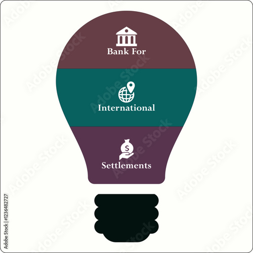 BIS - Bank For International Settlements acronym. Infographic template with icons and description placeholder