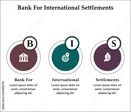BIS - Bank For International Settlements acronym. Infographic template with icons and description placeholder