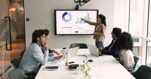 Young Asian speaker woman presenting sales growth report on large wall display to business team of colleagues, pointing at marketing charts on electronic board. Group analyzing presentation data