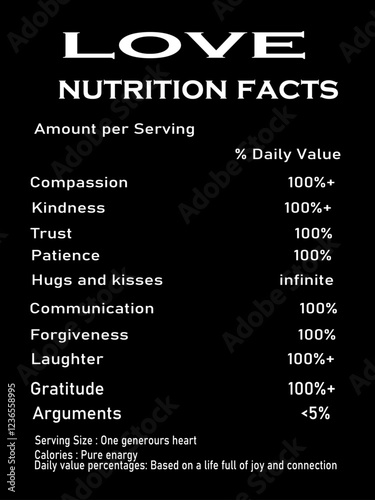 nutrition facts, nutrition facts label, supplement facts, label Nutrition facts.