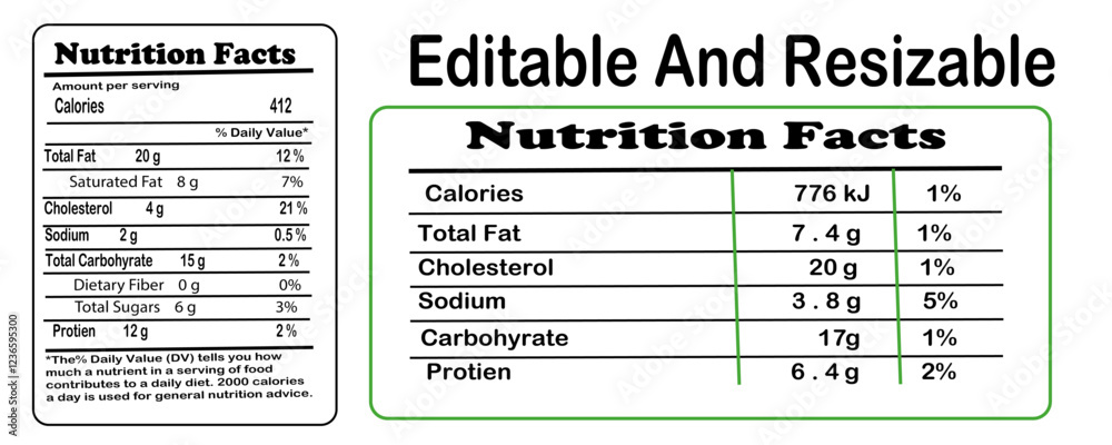 Fototapeta premium nutrition facts, nutrition facts label, supplement facts, label Nutrition facts.