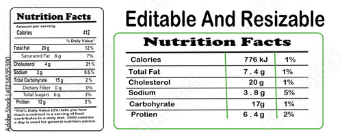 nutrition facts, nutrition facts label, supplement facts, label Nutrition facts.