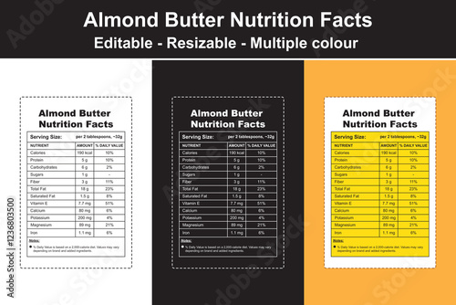 almond butter nutrition facts, almond butter nutrition info, almond butter nutrition information, almond butter calories tablespoon, almond raw calories, calories in 1 tbsp almond butter