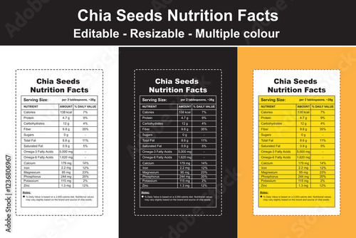 chia seeds nutrition facts, nutritional value of chia seeds, calories chia seed, chia nutritional value, chia seed nutrition content, chia seed nutrition info, chia seed nutrition information