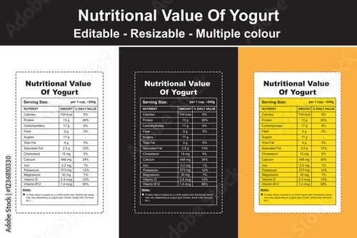 nutritional value of yogurt, nutritional content of greek yogurt, nutritional content of yogurt, oikos triple zero nutritional value, nutritional value for greek yogurt, nutritional value