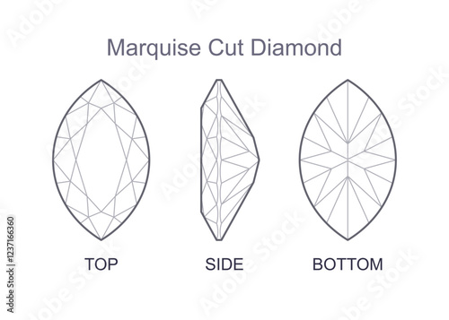 Marquise cut precious gemstone top, front and bottom views. Outline icon with editable stroke