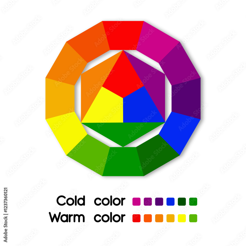 Chromatic design with separation of warm and cold colors Chromatic design with separation of warm and cold colors