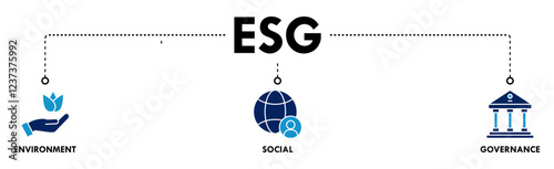 ESG banner web icon vector illustration for Environment Social Governance of corporate sustainability performance for investment screening