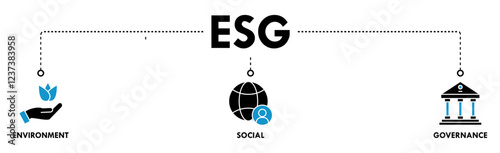 ESG banner web icon vector illustration for Environment Social Governance of corporate sustainability performance for investment screening