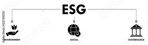 ESG banner web icon vector illustration for Environment Social Governance of corporate sustainability performance for investment screening