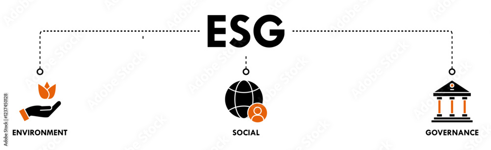 ESG banner web icon vector illustration for Environment Social Governance of corporate sustainability performance for investment screening ESG banner web icon vector illustration for Environment Social Governance of corporate sustainability performance for investment screening