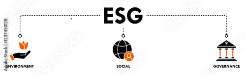 ESG banner web icon vector illustration for Environment Social Governance of corporate sustainability performance for investment screening