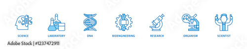 Biotechnology icon set flow process which consists of scientist, bioengineering, organism, research, dna, laboratory, science icon live stroke and easy to edit .