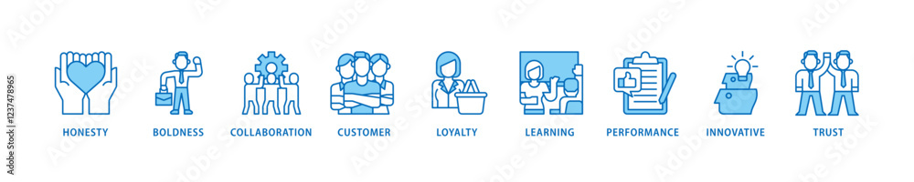 Company values icon set flow process which consists of honesty, boldness, collaboration, customer loyalty, learning, performance, innovative, trust icon live stroke and easy to edit . Company values icon set flow process which consists of honesty, boldness, collaboration, customer loyalty, learning, performance, innovative, trust icon live stroke and easy to edit .