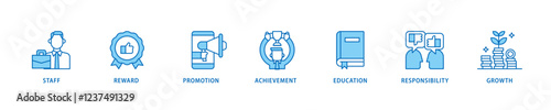 Employee motivation icon set flow process which consists of staff, reward, promotion, achievement, education, responsibility and growth icon live stroke and easy to edit .