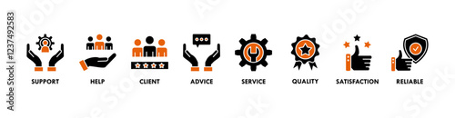Customer care banner web icon vector illustration concept for customer support and telemarketing service with an icon of help, client, advice, chat, service, reliability, quality, and satisfaction