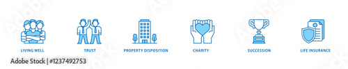 Estate planning icon set flow process which consists of living well, trust, property disposition, charity, succession, life insurance icon live stroke and easy to edit .