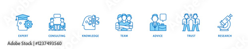 Expertise icon set flow process which consists of expert, consulting, knowledge, team, advice, trust, and research icon live stroke and easy to edit .