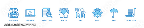 Food safety icon set flow process which consists of consumer, hazards, inspection, health, eat, virus, safe and certification icon live stroke and easy to edit .