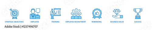 HRM icon set flow process which consists of strategic objectives, employee, training, employee recruitment, rewarding, business value, and success icon live stroke and easy to edit .