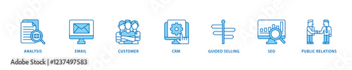 Inbound marketing icon set flow process which consists of analysis, email, customer, crm, guided selling, seo and public relations icon live stroke and easy to edit .