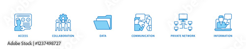 Intranet icon set flow process which consists of access, collaboration, data, communication, private network, and information technology icon live stroke and easy to edit .