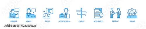 Job fair icon set flow process which consists of the information, advice, skills, occupational, applicants, recruit, and hiring icon live stroke and easy to edit .