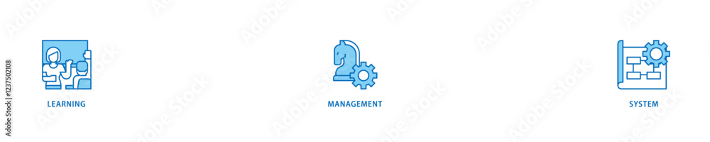LMS icon set flow process which consists of online learning, administration, growth, and automation icon live stroke and easy to edit . LMS icon set flow process which consists of online learning, administration, growth, and automation icon live stroke and easy to edit .