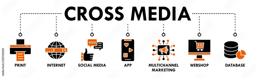 Cross media banner web icon vector illustration concept with icon of print, internet, social media, app, multichannel marketing, webshop, and database Cross media banner web icon vector illustration concept with icon of print, internet, social media, app, multichannel marketing, webshop, and database