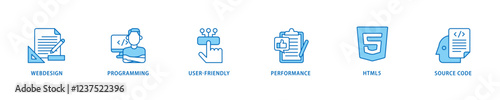 Mobile first icon set flow process which consists of webdesign, programming, user-friendly, performance, html5 and source code icon live stroke and easy to edit .