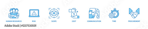 Project management icon set flow process which consists of initiating, planning, executing, monitoring, controlling and closing icon live stroke and easy to edit .