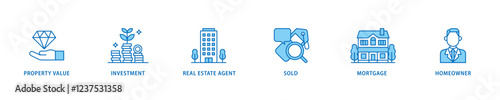 Real estate icon set flow process which consists of sold, home owner, mortgage, real estate, agent, investment, property value icon live stroke and easy to edit .