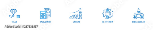 Revaluation icon set flow process which consists of value, calculation, upward, adjustment and exchange rate icon live stroke and easy to edit .